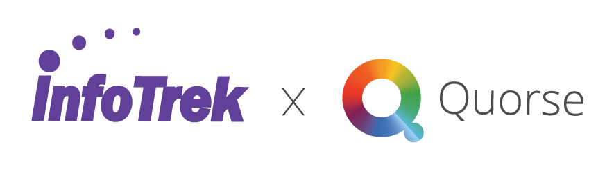 Learnloop by Edumation