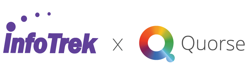 Learnloop by Edumation